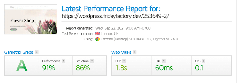 GTmetrix score after using Imagify