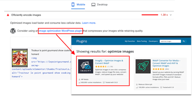 How To Properly Size Images in WordPress (PSI Item)