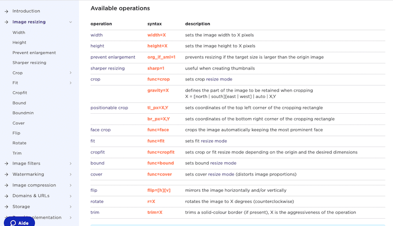 https://imagify.io/blog/wp-content/uploads/2022/04/Available-operations-for-image-resizing-Source-Cloudimage-.png