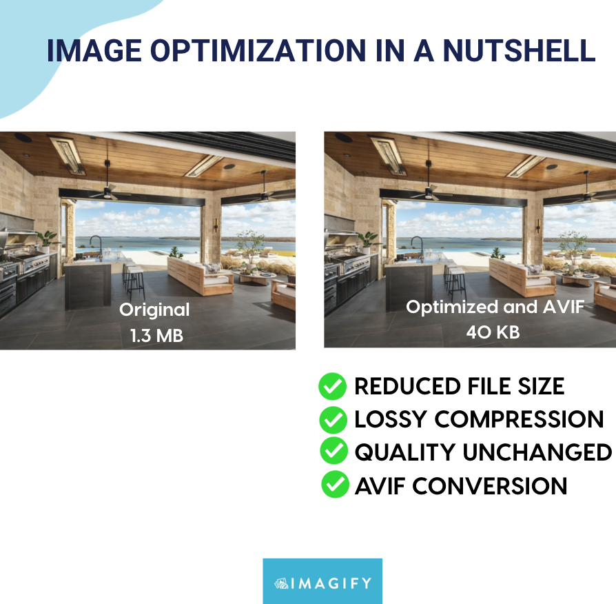 Image optimization performed automatically with Imagify: no impact on quality - Source: Imagify