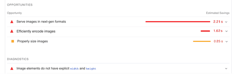 Opportunities/Diagnostics sections without Imagify - Source: PageSpeed Insights