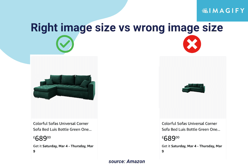 Right image size vs wrong image size - Source: Imagify