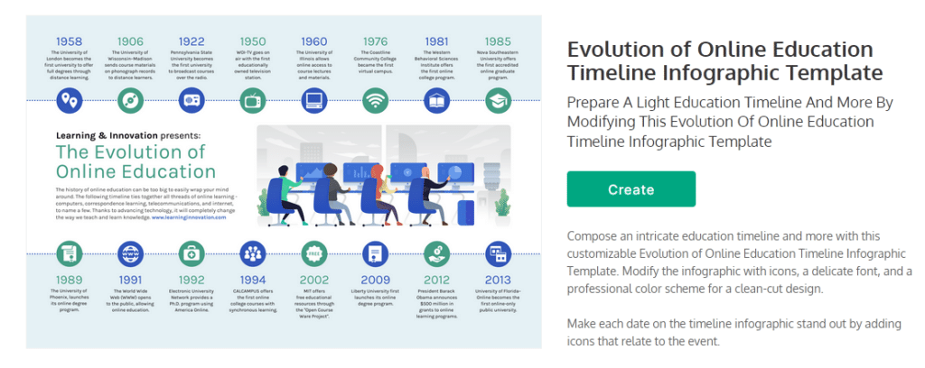 Infographic template – Source: Venngage official website