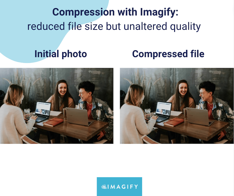 Imagify preserving quality when compressing images - Source: Imagify