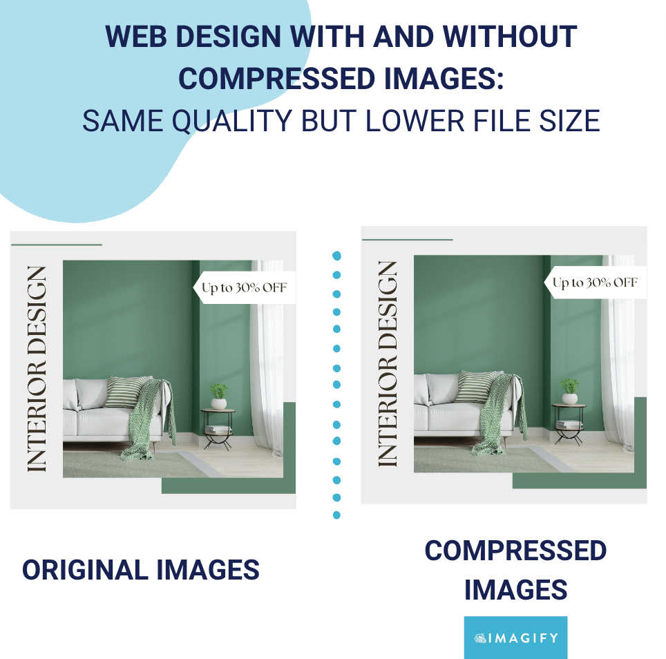 Automated compression feature with Imagify - preserved quality - Source: Imagify