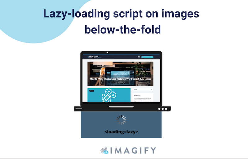 Lazy-loading to make photos load faster - Source: Imagify