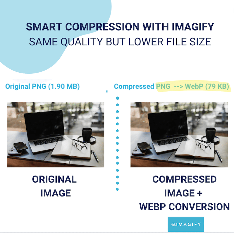 Original vs compressed image using smart compression mode: quality of the image is not impacted  - Source: Imagify