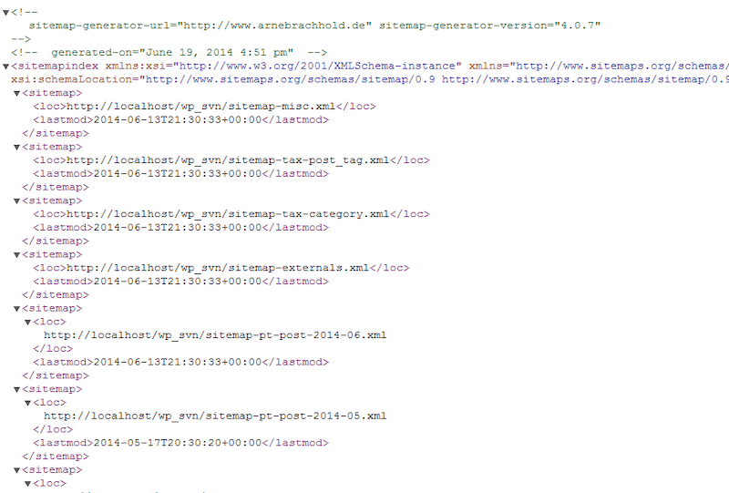 Example of a sitemap - Source: XML Sitemap Generator for Google