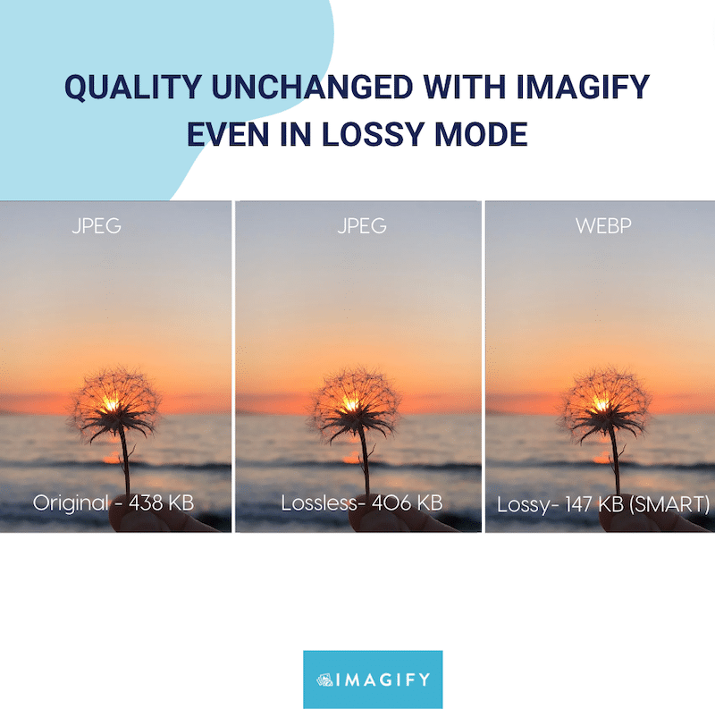 Smart image compression and WebP conversion -  Source: Imagify