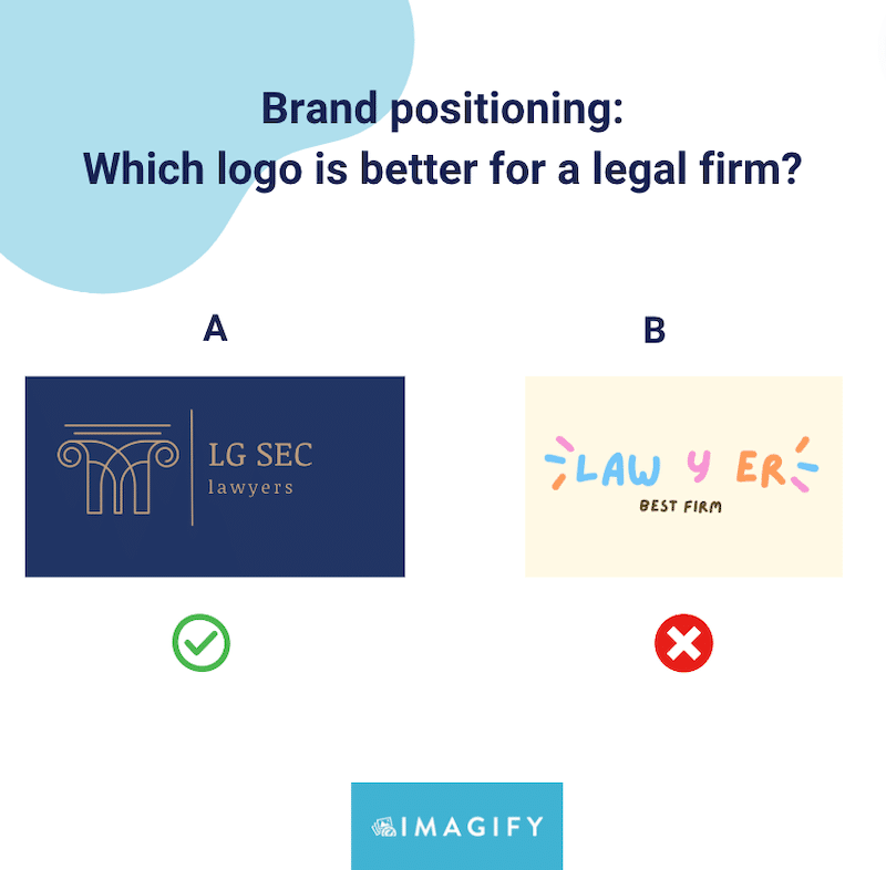 Example of brand positioning for a legal firm - Source: Imagify