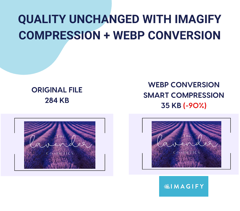 Logo optimization with Imagify: smaller file size, but quality remains unchanged - Source: Imagify