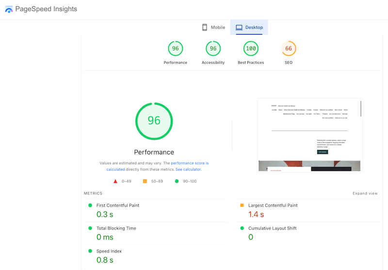 Global KPIs from PageSpeed Insights - Source: Google PSI