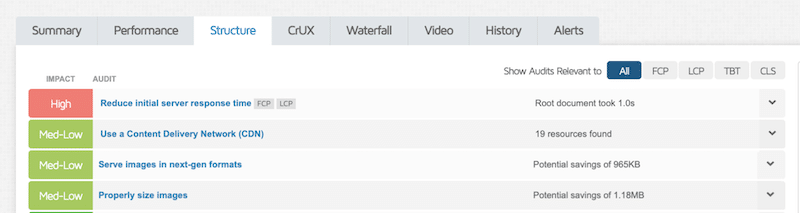 Top issues section about image optimization - Source: GTmetrix