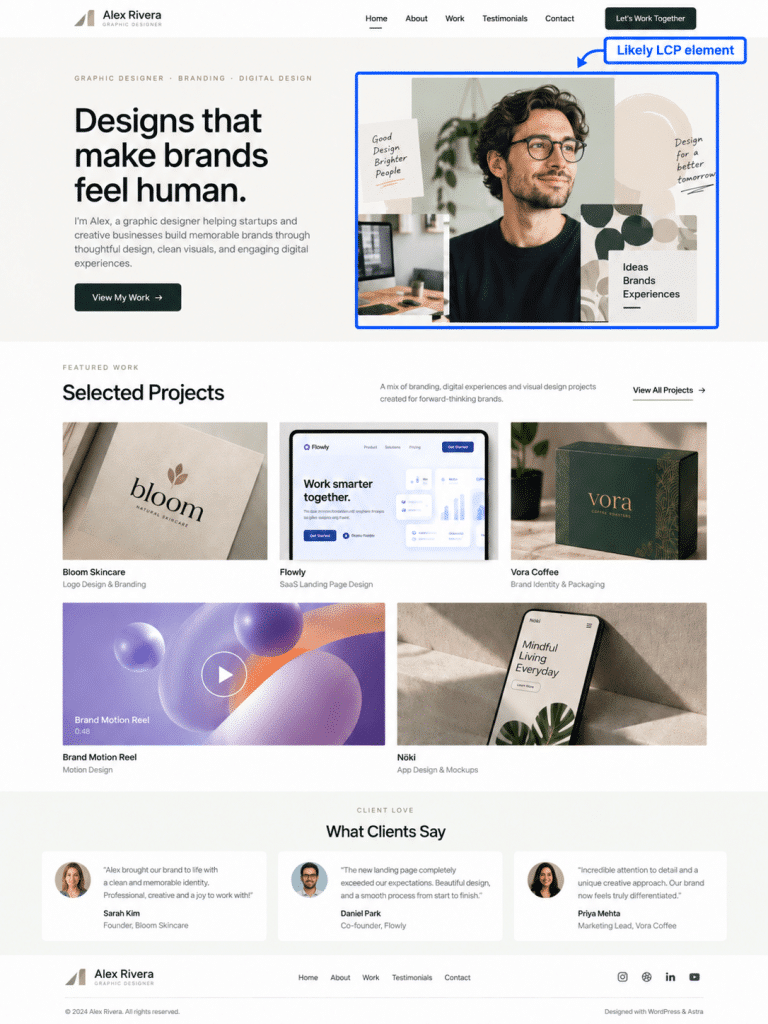Example of our portfolio test site with the LCP